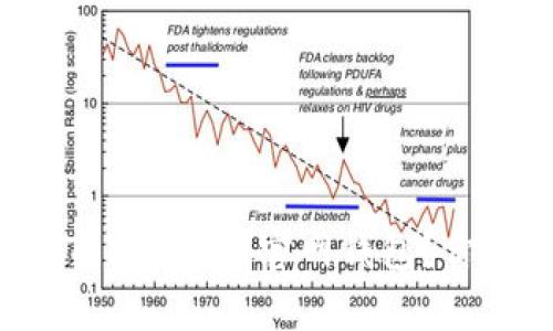如何安全下载imToken安卓官网钱包？你需要注意些什么？