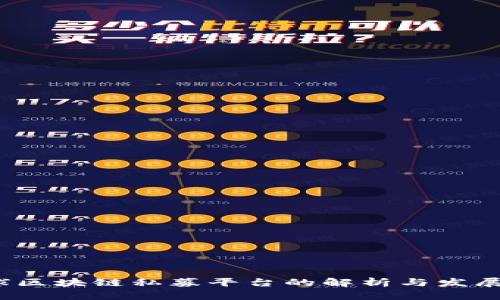  全球区块链私募平台的解析与发展趋势